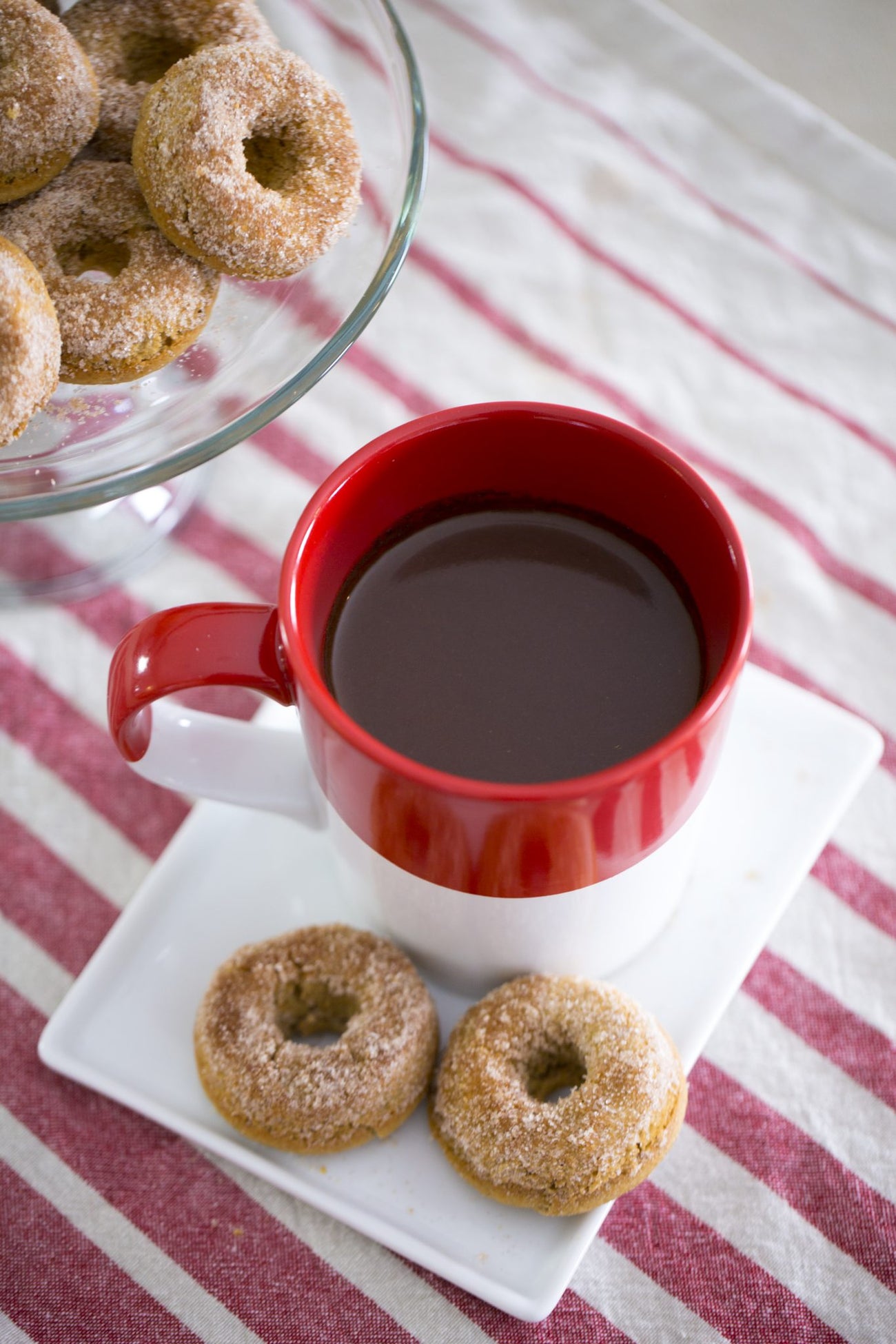 Hot Chocolatey Cocoa
