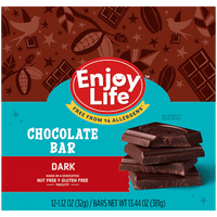 dark chocolate bars